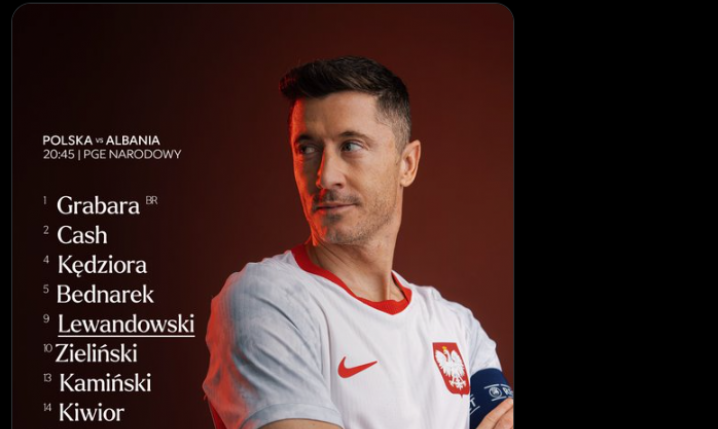 Oto OFICJALNY SKŁAD reprezentacji Polski na mecz z Albanią!